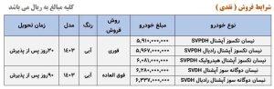 پیش فروش سایپا۱۴۰۳