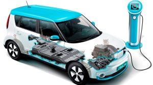 تست سلامت باتری خودروبرقی الکتریکی و هیبریدی